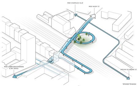 Illustration: Schulze+Grassov 