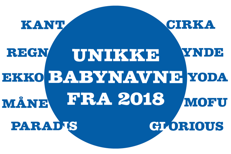 unikke-fra-2018