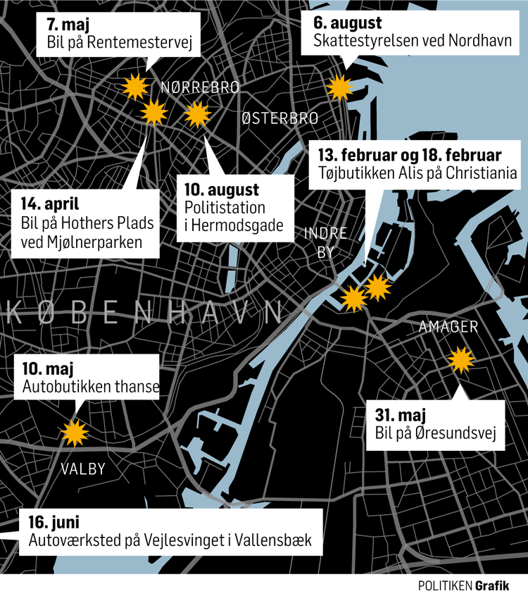 Københavnske-sprængninger