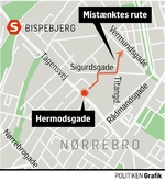 Mistænktes-rute