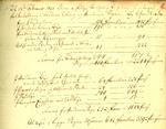 Registreringsarbejde kan være en tung og tidkrævende arbejdsbyrde for en omhyggelig embedsmand. Sådan er det i dag, og sådan var det også i 1801, da pastor Liebenberg adlød kongens befaling om at skrive Frederiksberg og Hvidovre sognes befolkning i mandtal, jævnfør pastoratets embedsbog Foto: Niels Gravesen/ Rigsarkivet
