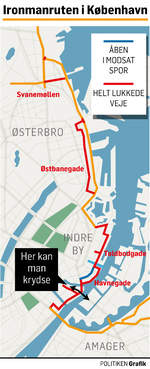 Ironman-rute-2019