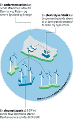 HavvindArtboard 54 copy 2