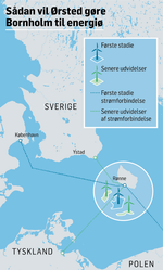 HavvindArtboard 54 copy