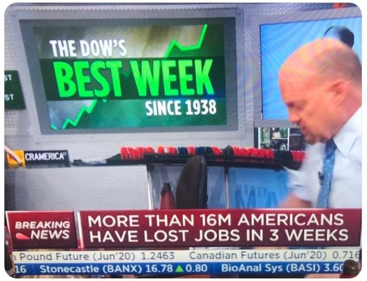 Foto: /CNBC via Twitter