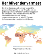 temperaturstigninger