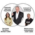 Foto: Illustration: Silas Mikkelsen/Radioloudmigirøven