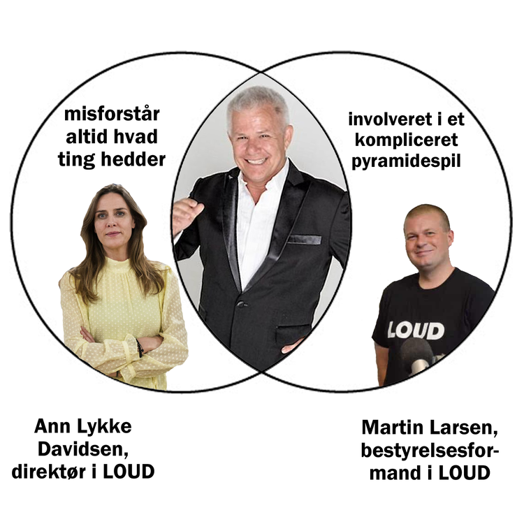 Foto: Illustration: Silas Mikkelsen/Radioloudmigirøven