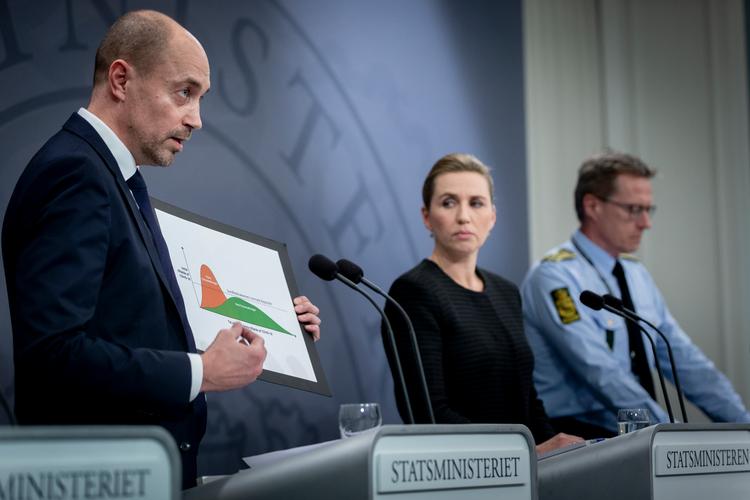 Da regeringen 11. marts fremlagde planen om at nedlukke store dele af Danmark brugte sundhedsminister Magnus Heunicke (S) den røde og grønne kurve for at illustrere nødvendigheden i at undgå sundhedsvæsnets sammenbrud. Allerede tre uger senere var den risiko dog afblæst, og fra da af burde Folketinget have trådt i karakter og indskrænket regeringens store magt, påpeger Justitia.   Foto: Mads Nissen/POLFOTO