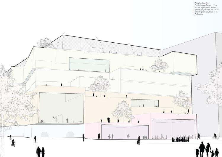 En skitse af et, måske, kommende multi-idrætshus på Østerbros skøjtehalsgrund giver en fornemmelse af en anselig størrelse. (Kilde: DGI Storkøbenhavn) 