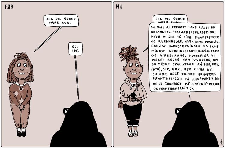 Tegning:  Philip Ytournel