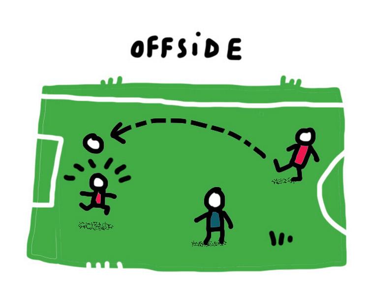 Her behøves VAR ikke. Angriberen er tydeligvis offside, dommeres skøn er alt rigeligt.  Foto: Philip Ytournel/POLITIKEN