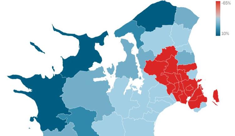 Især hovedstadsområdet blev hårdt ramt af manglende turister i 2020 og oplevede derfor et fald på 65%, svarende til 5,7 millioner færre, hotelovernatninger i forhold til 2019. 