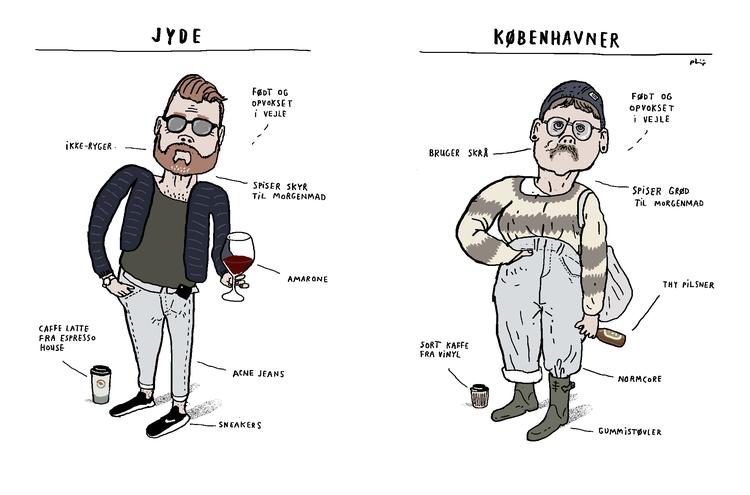 Arkivtegning Philip Ytournel