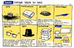 Dagens tegning  Philip Ytournel
