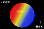merkur