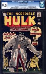Hulk