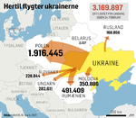 Flygtningestrøm-fra-Ukraine-17-marts