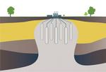 Foto: Gas Storage Danmark