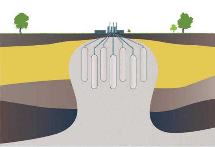 Foto: Gas Storage Danmark