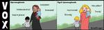 VOX_15-09-2022