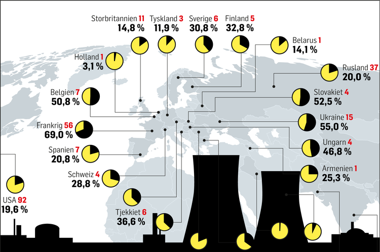 illu-web-Atomkraft-Verden-JH