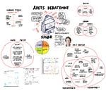 Debat 2022 det snakkede vi om SAMLET