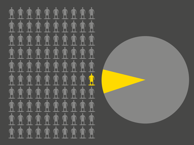 Grafik: Jens Mørch 