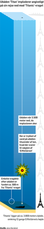Titan-Titanic-implosion-JH