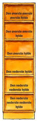 Foto: Roald Als/POLITIKEN