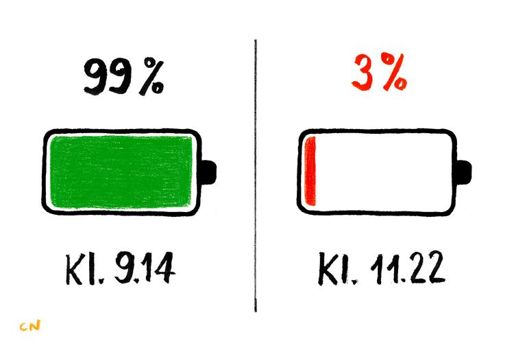 Foto: Claus Nørregaard/POLITIKEN