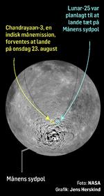 Lunar-25-landing-manen-JH
