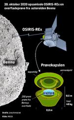 Bennu-kapsel-JH