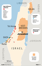 israelPalæstina