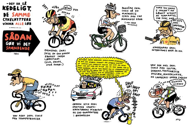 Tegning Philip Ytournel