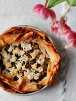 Foto: Line Thit Klein 