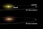 Det nyopdagede solsystem har en planet, der ligner Jupiter, i en tilsvarende bane. - Graftik: AP 