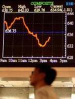 MALAYSIA MARKETS