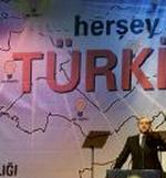 TURKEY US IRAQ