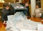 RUSSIA DUMA ELECTIONS
