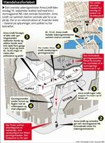 Grafik: Jens Herskind/ kilde: Aftonbladet 