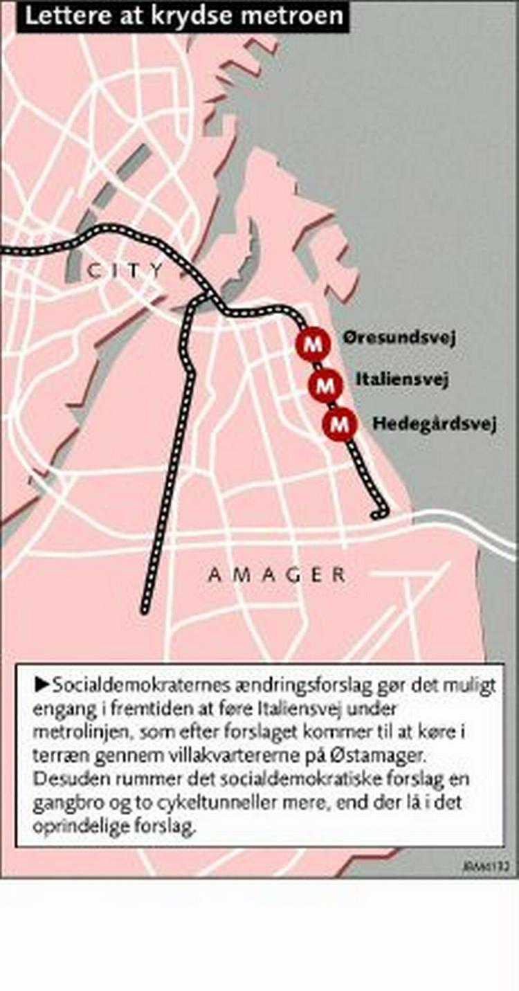 Amagermetro. 