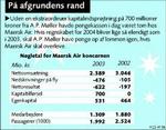 På afgrundens rand. 