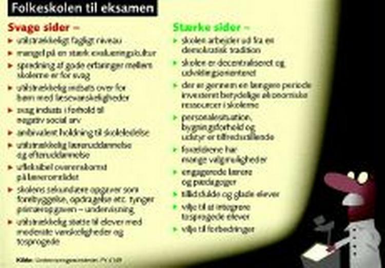 Folkeskolen til eksamen 