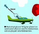 Fly med egen faldskærm. 