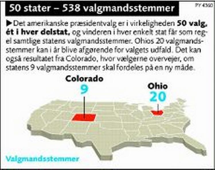 Ohio er én af de stater, der kan få afgørende betydning for præsidentvalget. 