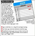 2004 har 53 uger mod de normale 52. 