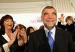 CROATIA PRESIDENTIAL ELECTIONS