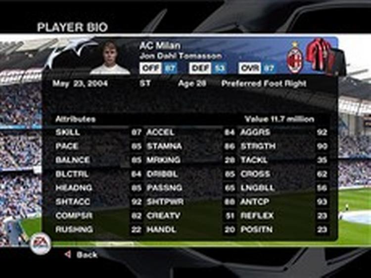 Jon Dahl Tomasson ligner sig selv. Det gør EA Sports   FIFA -serie også   og det i skæmmende høj grad. Ud over navnet  UEFA Champions League 2004-2005  er alt ved det gamle 