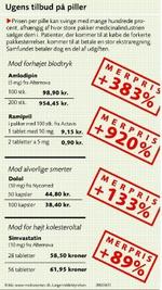 Ugens tilbud. 